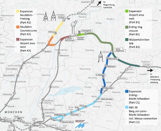 Ein detaillierter Stadtplan mit einer hervorgehobenen Bahnroute von München nach Frankfurt, der Haltestellen und die Umgebung zeigt, mit Text zur Bahn.