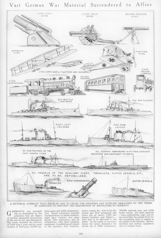Schwarz-weißer Bericht mit dem Titel "Vast German War Material Surrendered to Allies" mit detaillierten Illustrationen von übergebenen deutschen Kriegsfahrzeugen, Schiffen und Ausrüstung.