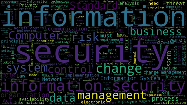 Ein kreisförmiges Wortwolken-Diagramm mit "Information Security" in verschiedenen Sprachen, am größten in der Mitte, nach außen hin kleiner werdend in blauen Abstufungen, das die Rolle der Sicherheit im Geschäft betont.